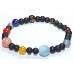 Solar system/Planetry Braclet Powerful Stones - Small size (8 mm) 